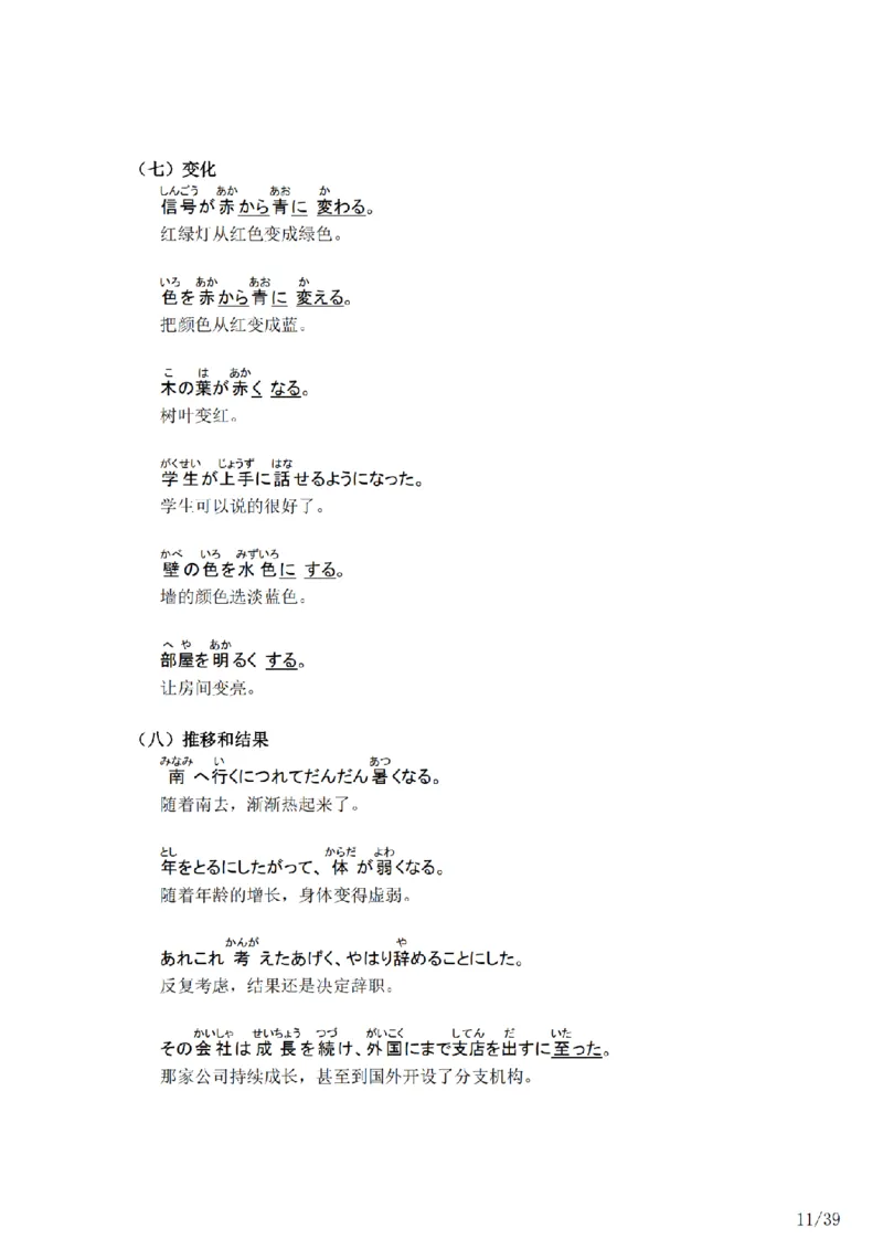 04-考研日语作文常用功能语法（OC）P39_203考研（日语）历年真题资料_203日语-复习资料_05-203考研日语作文