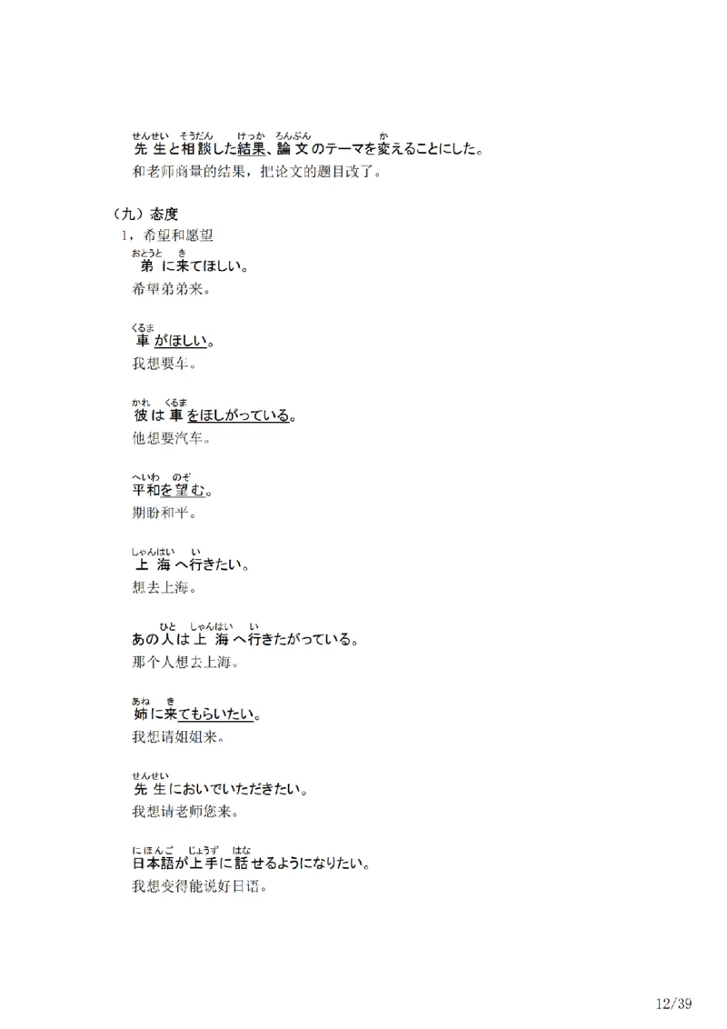 04-考研日语作文常用功能语法（OC）P39_203考研（日语）历年真题资料_203日语-复习资料_05-203考研日语作文