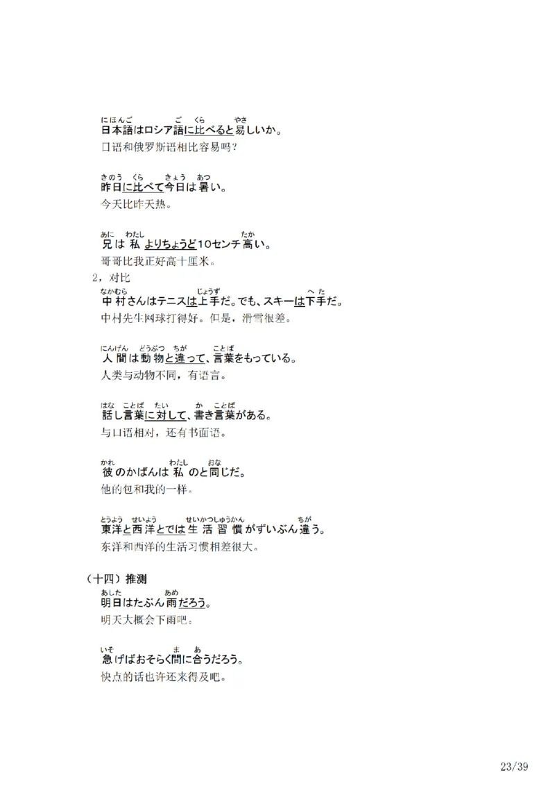 04-考研日语作文常用功能语法（OC）P39_203考研（日语）历年真题资料_203日语-复习资料_05-203考研日语作文