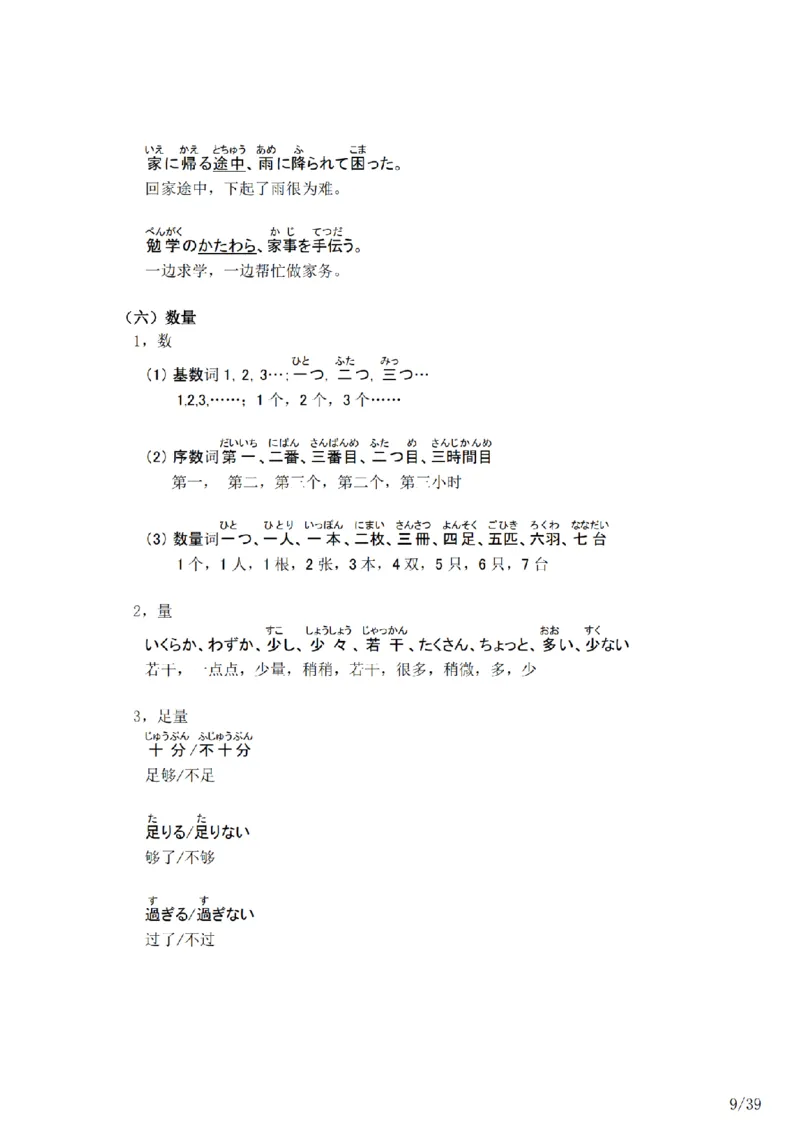 04-考研日语作文常用功能语法（OC）P39_203考研（日语）历年真题资料_203日语-复习资料_05-203考研日语作文
