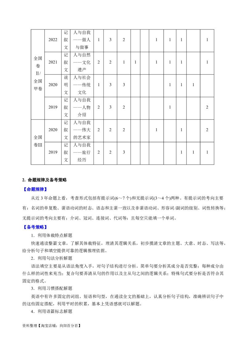 第38讲语篇型语法填空（核心考点精讲精练）（解析版）_03高考英语_通用版（老高考）复习资料_2024年复习资料_完备战2024年高考英语一轮复习考点帮（全国通用）_第四部分语言运用