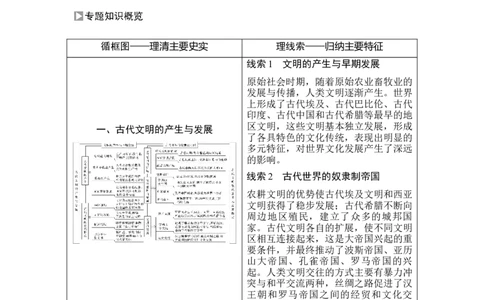 第26讲古代文明的产生与发展_新高考复习资料_2023年新高考复习资料_2023新高考大一轮复习讲义_2023年高考历史一轮复习讲义（部编版新高考）_赠补充习题_word版题库专题2&mdash;10