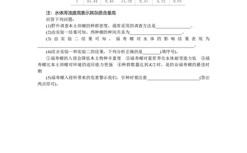 专练97　人类活动对生态环境的影响_新高考复习资料_2023年新高考复习资料_专项复习_2023《微专题&middot;小练习》&middot;生物&middot;新教材&middot;XL-7