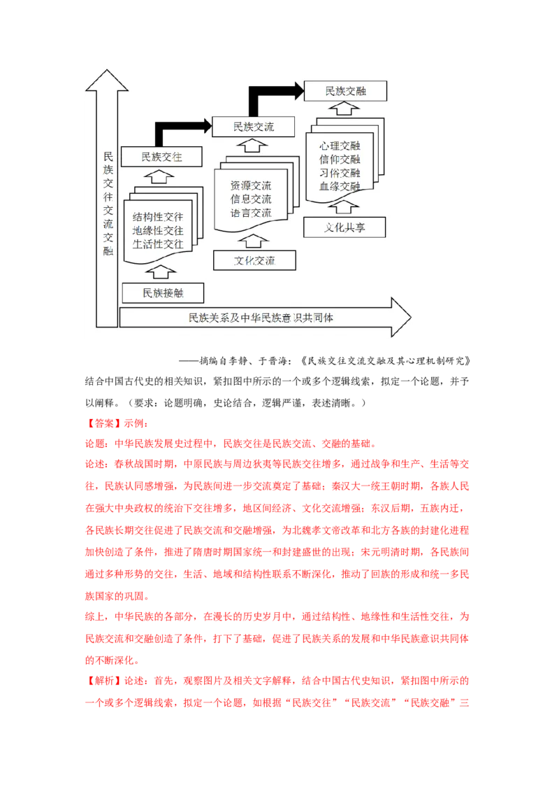 解密20核心素养&mdash;&mdash;历史解释（复习讲义）-高频考点解密2023年高考历史二轮复习讲义+分层训练_07高考历史_新高考复习资料_2023年新高考复习资料