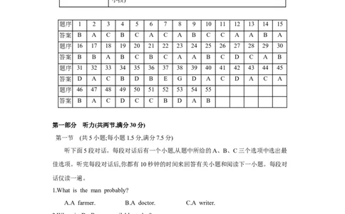 第一套必修第一册Welcomeunit~Unit2_03高考英语_2025年新高考资料_一轮复习_2025年高考英语人教版一轮复习单元练(含解析，含听力原文及音频)