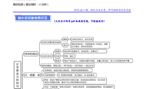 重难点04宋元明清：中华文明多元一体格局的成熟（解析版）_新高考复习资料_2024年新高考复习资料_专项复习资料_❤2024年高考历史热点&middot;重点&middot;难点专练（新高考专用）