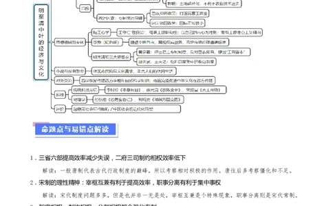 重难点04宋元明清：中华文明多元一体格局的成熟（解析版）_新高考复习资料_2024年新高考复习资料_专项复习资料_❤2024年高考历史热点&middot;重点&middot;难点专练（新高考专用）