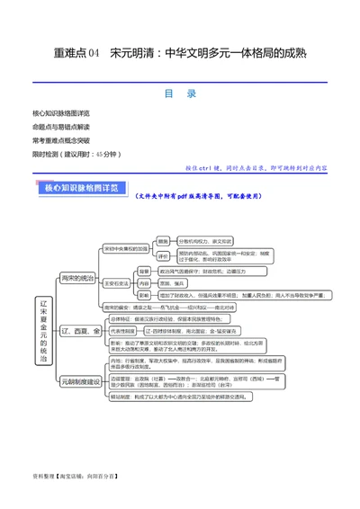 重难点04宋元明清：中华文明多元一体格局的成熟（解析版）_新高考复习资料_2024年新高考复习资料_专项复习资料_❤2024年高考历史热点&middot;重点&middot;难点专练（新高考专用）