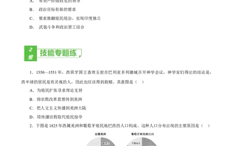 课时28资本主义世界殖民体系的形成和亚非拉民族独立运动（原卷版）-2022年高考历史一轮复习小题多维练（新高考版）_07高考历史_新高考复习资料_2022年新高考复习资料