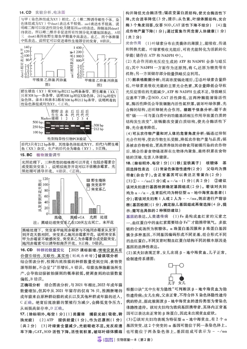2026生物金考卷特快专递第6期《一模精选卷》答案册_第六期物化生_2026生物金考卷特快专递第6期《一模精选卷》