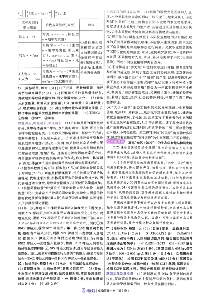 2026生物金考卷特快专递第6期《一模精选卷》答案册_第六期物化生_2026生物金考卷特快专递第6期《一模精选卷》