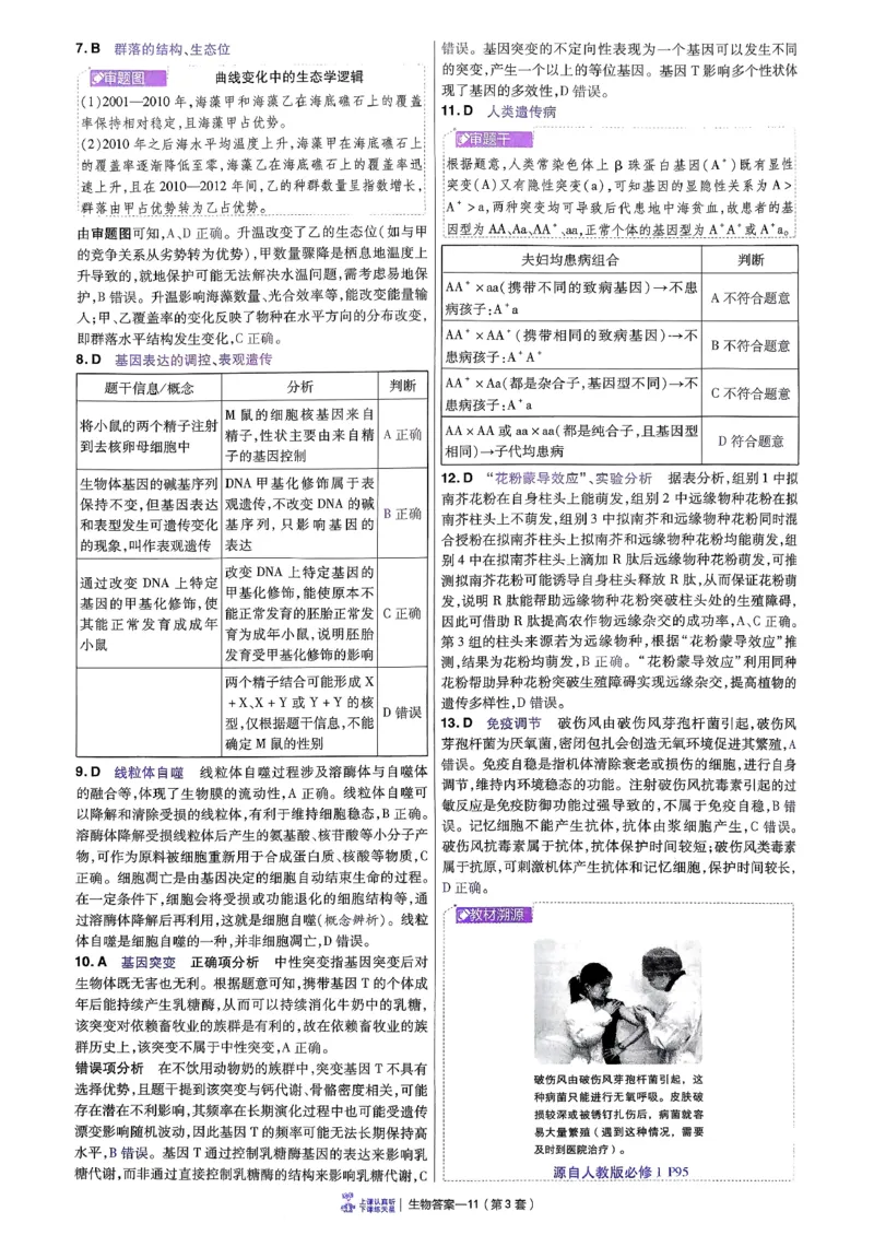 2026生物金考卷特快专递第6期《一模精选卷》答案册_第六期物化生_2026生物金考卷特快专递第6期《一模精选卷》
