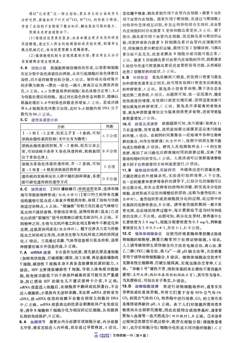 2026生物金考卷特快专递第6期《一模精选卷》答案册_第六期物化生_2026生物金考卷特快专递第6期《一模精选卷》