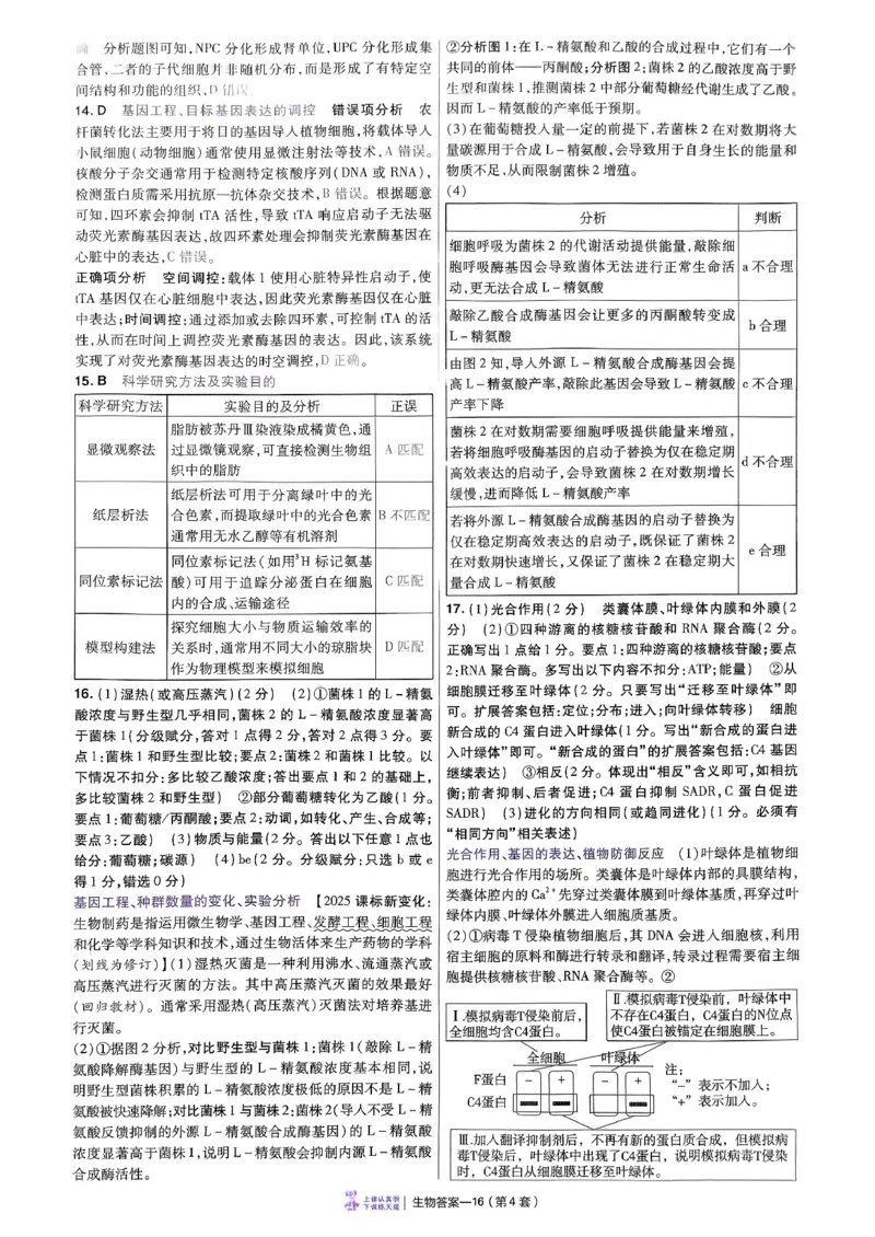 2026生物金考卷特快专递第6期《一模精选卷》答案册_第六期物化生_2026生物金考卷特快专递第6期《一模精选卷》