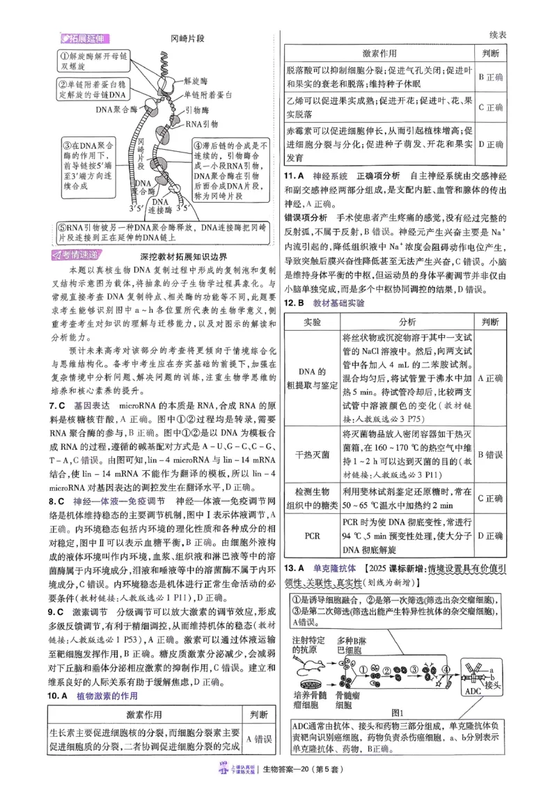 2026生物金考卷特快专递第6期《一模精选卷》答案册_第六期物化生_2026生物金考卷特快专递第6期《一模精选卷》