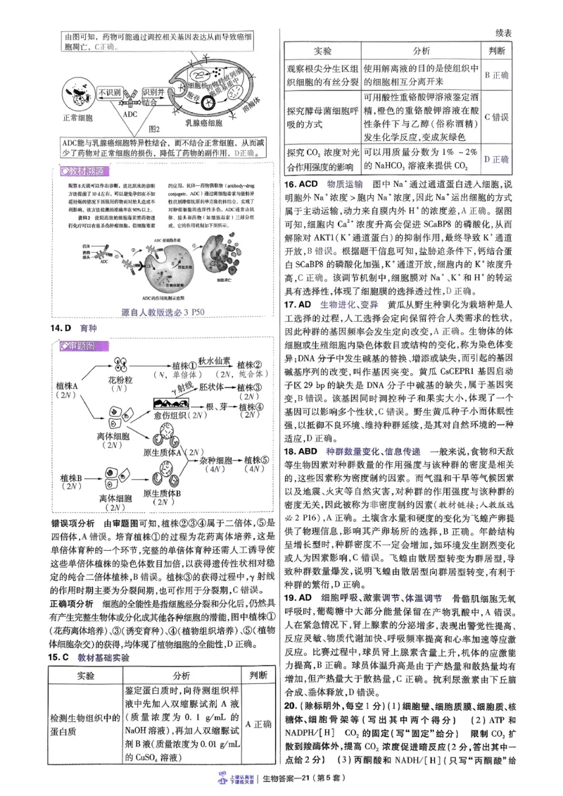 2026生物金考卷特快专递第6期《一模精选卷》答案册_第六期物化生_2026生物金考卷特快专递第6期《一模精选卷》
