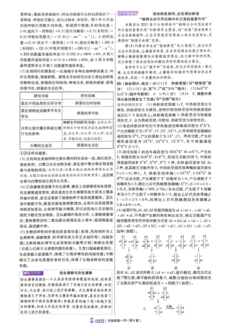 2026生物金考卷特快专递第6期《一模精选卷》答案册_第六期物化生_2026生物金考卷特快专递第6期《一模精选卷》