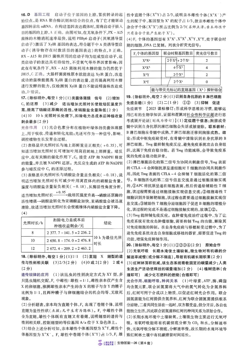 2026生物金考卷特快专递第6期《一模精选卷》答案册_第六期物化生_2026生物金考卷特快专递第6期《一模精选卷》