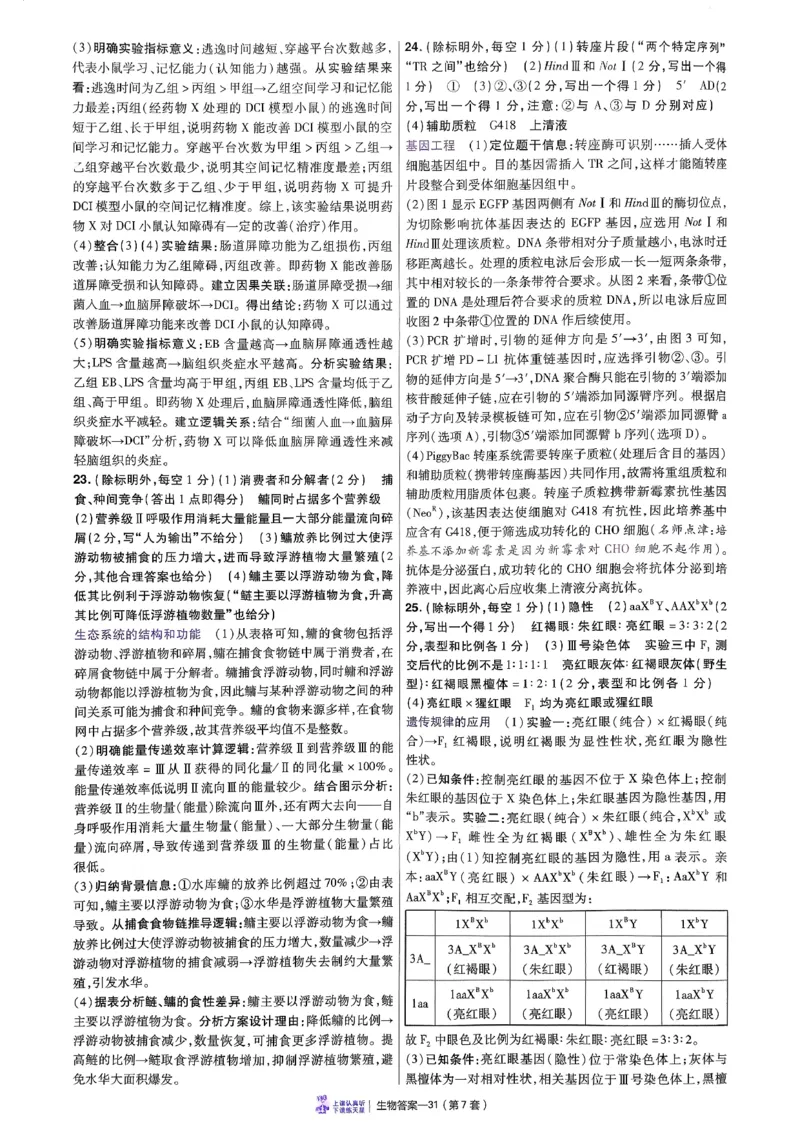 2026生物金考卷特快专递第6期《一模精选卷》答案册_第六期物化生_2026生物金考卷特快专递第6期《一模精选卷》