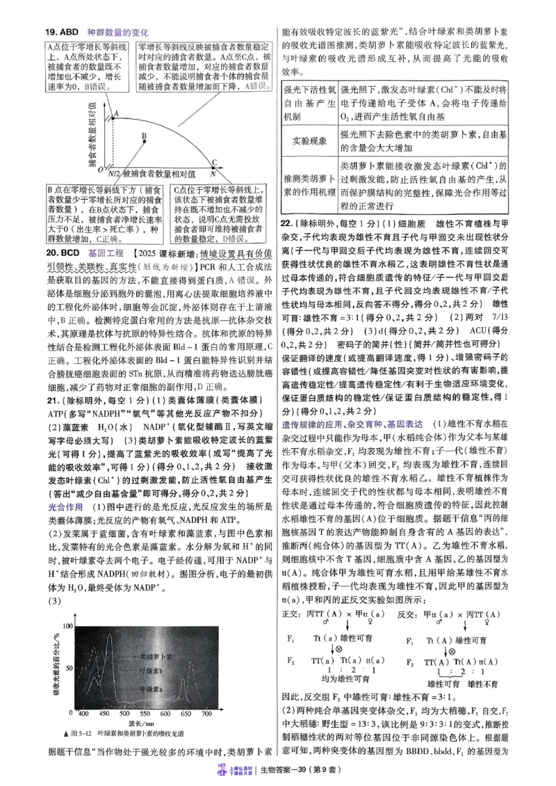 2026生物金考卷特快专递第6期《一模精选卷》答案册_第六期物化生_2026生物金考卷特快专递第6期《一模精选卷》