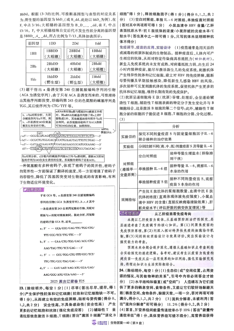 2026生物金考卷特快专递第6期《一模精选卷》答案册_第六期物化生_2026生物金考卷特快专递第6期《一模精选卷》