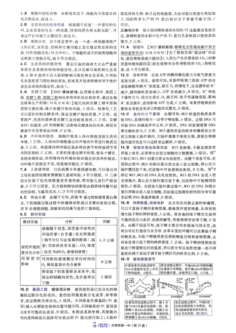2026生物金考卷特快专递第6期《一模精选卷》答案册_第六期物化生_2026生物金考卷特快专递第6期《一模精选卷》