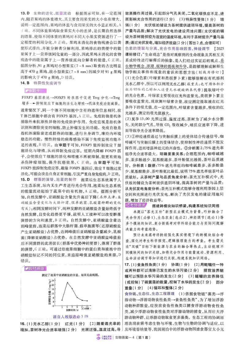 2026生物金考卷特快专递第6期《一模精选卷》答案册_第六期物化生_2026生物金考卷特快专递第6期《一模精选卷》