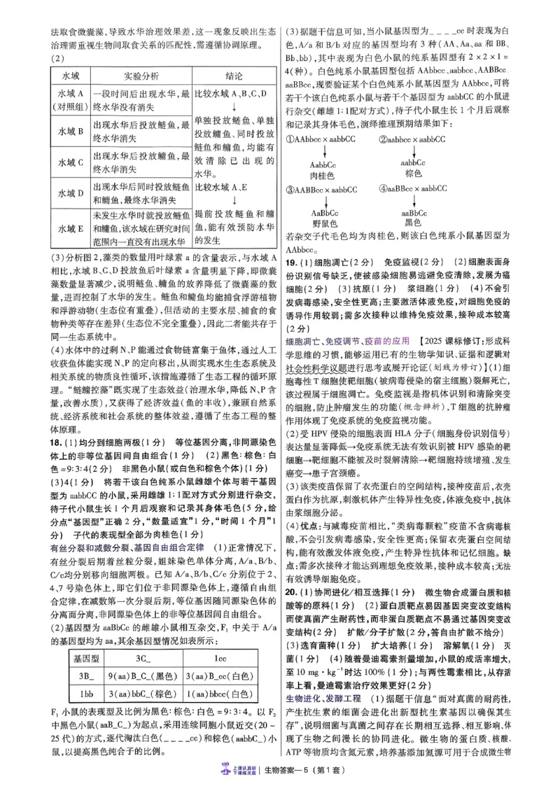 2026生物金考卷特快专递第6期《一模精选卷》答案册_第六期物化生_2026生物金考卷特快专递第6期《一模精选卷》