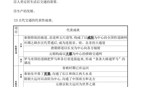 第三十单元交通与社会变迁教案_07高考历史_新高考复习资料_2022年新高考复习资料_2022届一轮复习讲练结合7.11更新_系列1_第三十单元交通与社会变迁