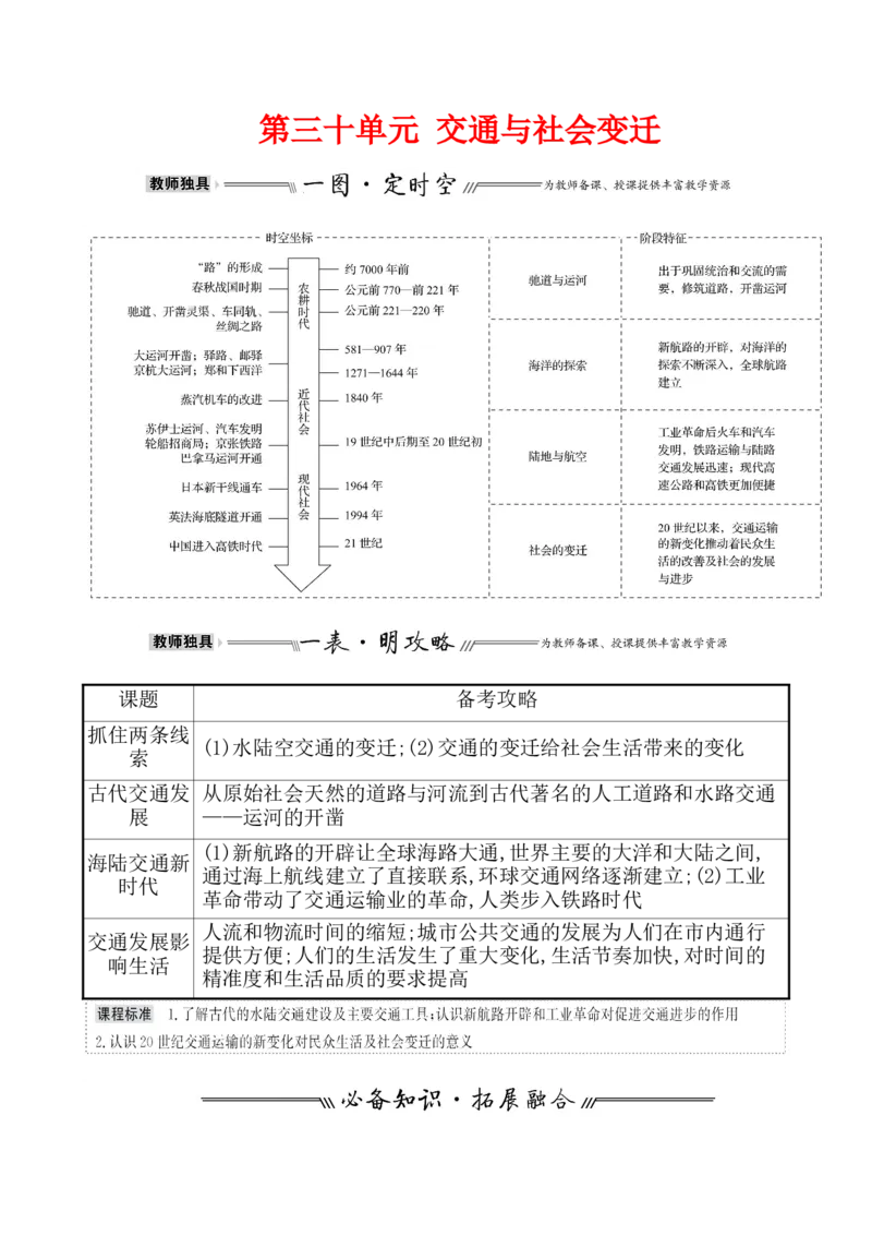 第三十单元交通与社会变迁教案_07高考历史_新高考复习资料_2022年新高考复习资料_2022届一轮复习讲练结合7.11更新_系列1_第三十单元交通与社会变迁