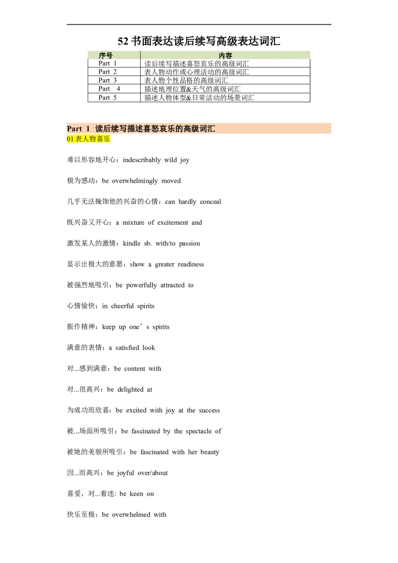 考点52-书面表达读后续写高级表达（重难题型）（解析版）-备战2023年高考英语一轮复习考点帮（全国通用）_03高考英语_通用版（老高考）复习资料_2023年复习资料_一轮复习