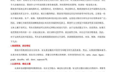 考点47-书面表达图画类和图表类(重难题型）（原卷版）_03高考英语_通用版（老高考）复习资料_2024年复习资料_完备战2024年高考英语一轮复习考点帮（全国通用）_第五部分写作