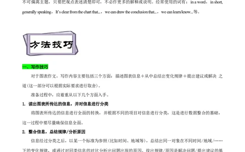 考点47-书面表达图画类和图表类(重难题型）（原卷版）_03高考英语_通用版（老高考）复习资料_2024年复习资料_完备战2024年高考英语一轮复习考点帮（全国通用）_第五部分写作