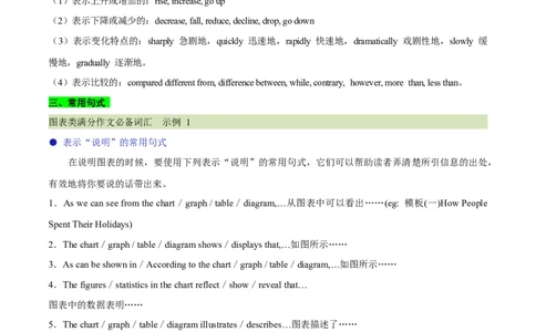 考点47-书面表达图画类和图表类(重难题型）（原卷版）_03高考英语_通用版（老高考）复习资料_2024年复习资料_完备战2024年高考英语一轮复习考点帮（全国通用）_第五部分写作