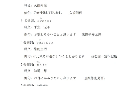 203考研日语--常用词汇库书信类（OCR）_203考研（日语）历年真题资料_203日语-复习资料_05-203考研日语作文_203考研日语-作文常用单词分类