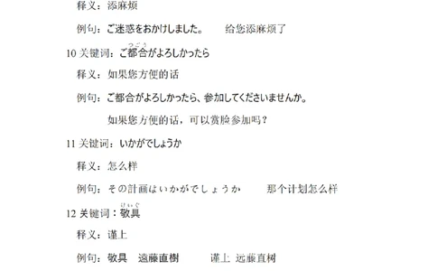 203考研日语--常用词汇库书信类（OCR）_203考研（日语）历年真题资料_203日语-复习资料_05-203考研日语作文_203考研日语-作文常用单词分类