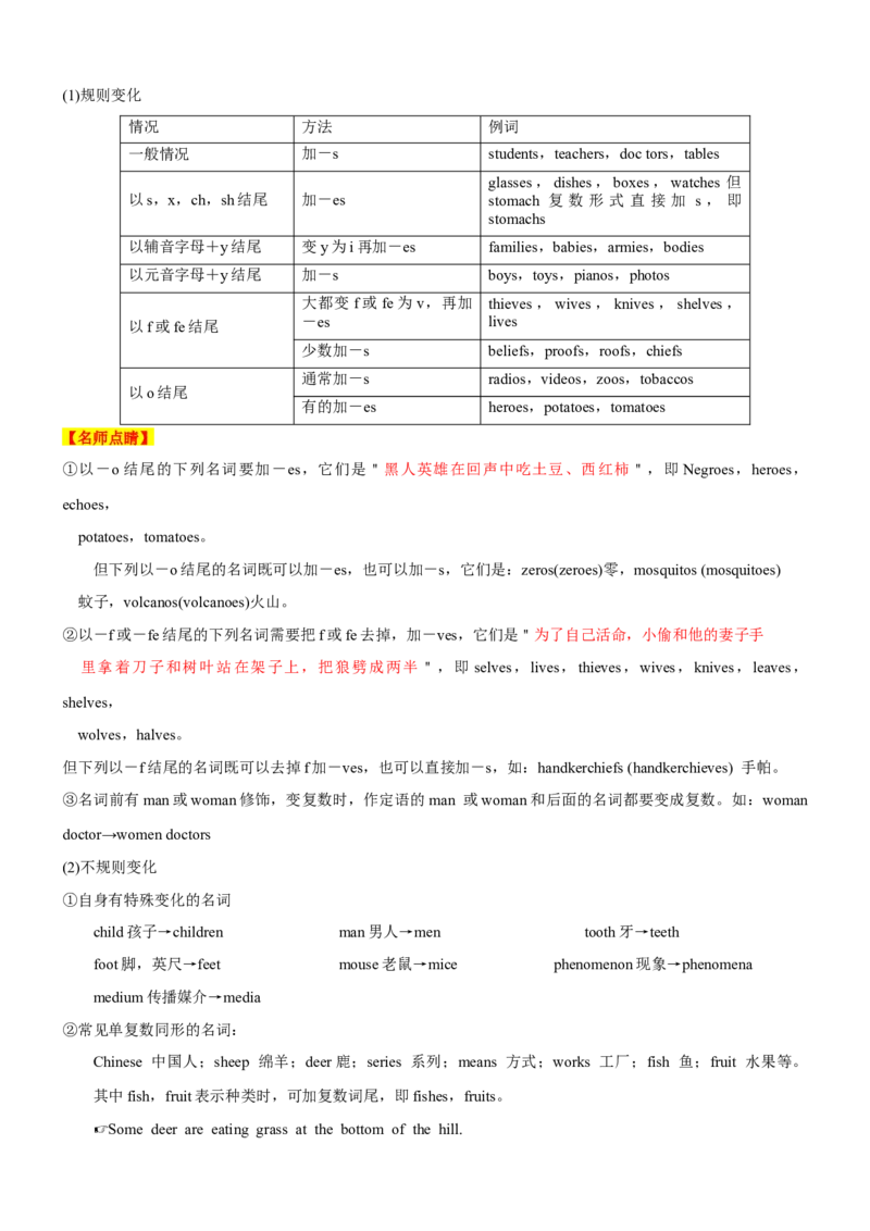 考向01名词(解析版)-备战2022年高考英语一轮复习考点微专题_03高考英语_新高考复习资料_2022年新高考资料_2022年新高考英语一轮复习_备战2022年高考英语一轮复习考点微专题8.7更新