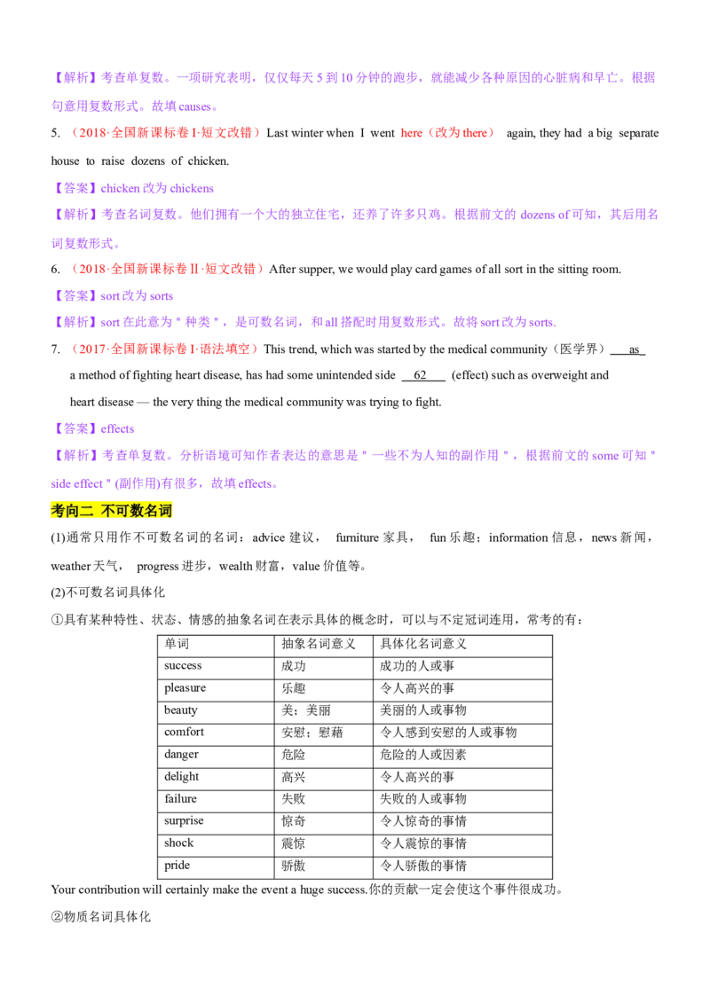 考向01名词(解析版)-备战2022年高考英语一轮复习考点微专题_03高考英语_新高考复习资料_2022年新高考资料_2022年新高考英语一轮复习_备战2022年高考英语一轮复习考点微专题8.7更新