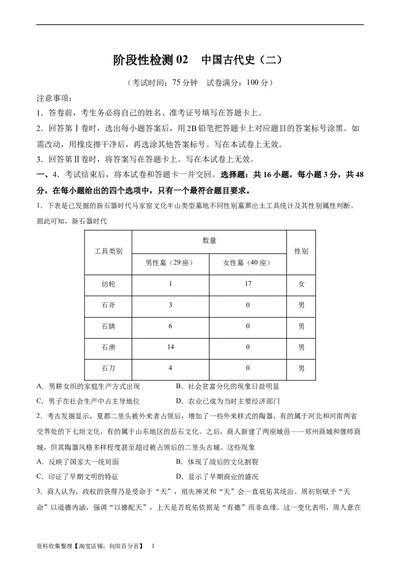 阶段性检测卷02中国古代史（二）（原卷版）_新高考复习资料_2024年新高考复习资料_一轮复习资料_完2024年高考历史一轮复习考点通关卷（新高考通用）_阶段性检测卷