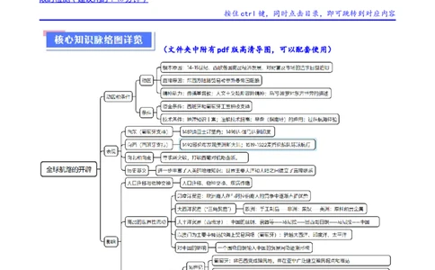 重难点10资本主义的早期扩张与亚非拉的民族解放运动（解析版）_新高考复习资料_2024年新高考复习资料_专项复习资料_❤2024年高考历史热点&middot;重点&middot;难点专练（新高考专用）