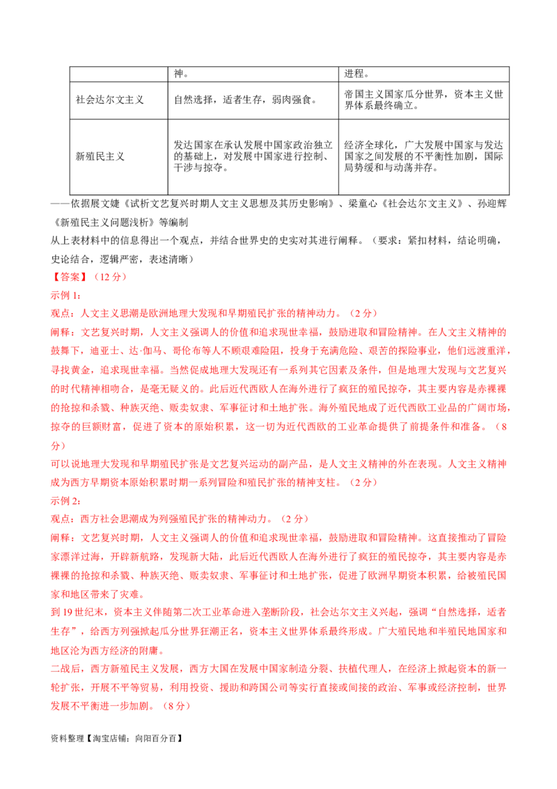 重难点10资本主义的早期扩张与亚非拉的民族解放运动（解析版）_新高考复习资料_2024年新高考复习资料_专项复习资料_❤2024年高考历史热点&middot;重点&middot;难点专练（新高考专用）