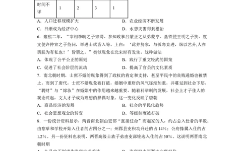 解密02三国两晋南北朝的民族交融与隋唐大一统的发展（分层训练）（原卷版）_07高考历史_新高考复习资料_2023年新高考复习资料_高频考点解密2023年高考历史二轮复习讲义+分层训练