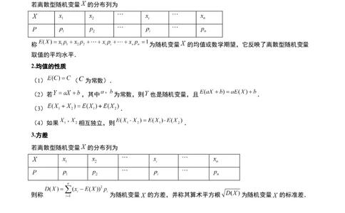 第54讲离散型随机变量及其分布列、均值与方差（精讲）一轮复习讲义2024年高考数学高频考点题型归纳与方法总结（新高考通用）原卷版_02高考数学_新高考复习资料_2024年新高考资料