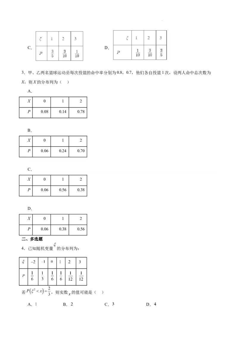 第54讲离散型随机变量及其分布列、均值与方差（精讲）一轮复习讲义2024年高考数学高频考点题型归纳与方法总结（新高考通用）原卷版_02高考数学_新高考复习资料_2024年新高考资料