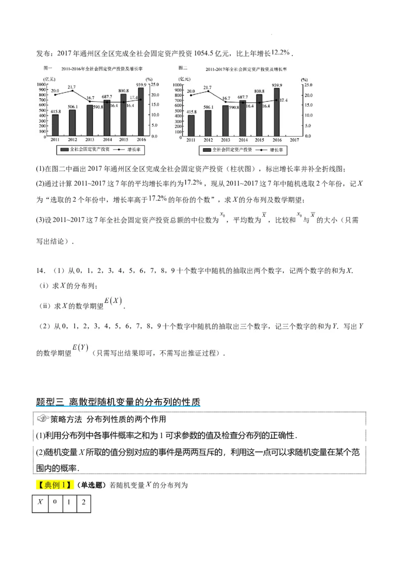第54讲离散型随机变量及其分布列、均值与方差（精讲）一轮复习讲义2024年高考数学高频考点题型归纳与方法总结（新高考通用）原卷版_02高考数学_新高考复习资料_2024年新高考资料