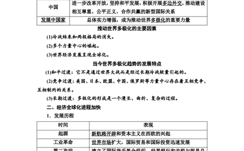 第34课当代世界发展的特点与主要趋势教案_新高考复习资料_2022年新高考复习资料_2022届一轮复习讲练结合7.11更新_系列2_第十三单元第二次世界大战后的世界新发展