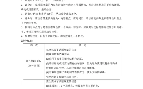 第一章一、邀请信_03高考英语_新高考复习资料_2022年新高考资料_2022年新高考英语一轮复习_2022年一轮复习新高考新教材_2022年新高考英语一轮复习讲义（新人教版）
