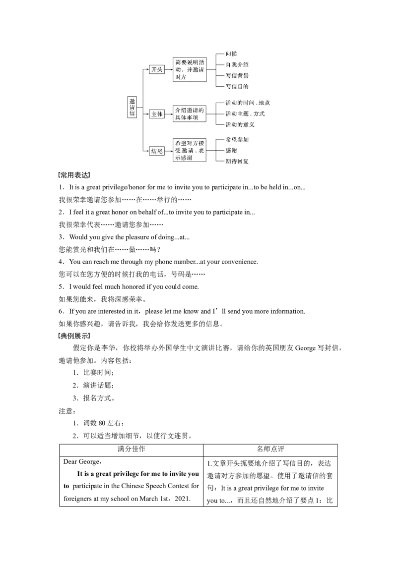 第一章一、邀请信_03高考英语_新高考复习资料_2022年新高考资料_2022年新高考英语一轮复习_2022年一轮复习新高考新教材_2022年新高考英语一轮复习讲义（新人教版）
