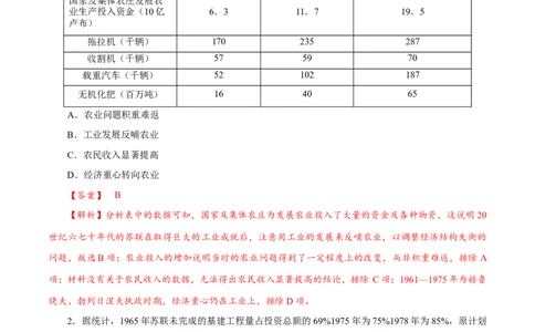 课时35社会主义国家的发展与变化与新兴国家的发展（解析版）-2022年高考历史一轮复习小题多维练（新高考版）_07高考历史_新高考复习资料_2022年新高考复习资料