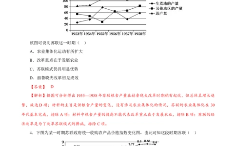 课时35社会主义国家的发展与变化与新兴国家的发展（解析版）-2022年高考历史一轮复习小题多维练（新高考版）_07高考历史_新高考复习资料_2022年新高考复习资料